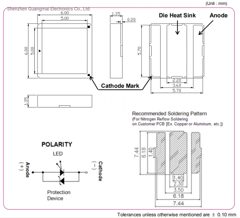 UVC Sterilizer LED Factory Price