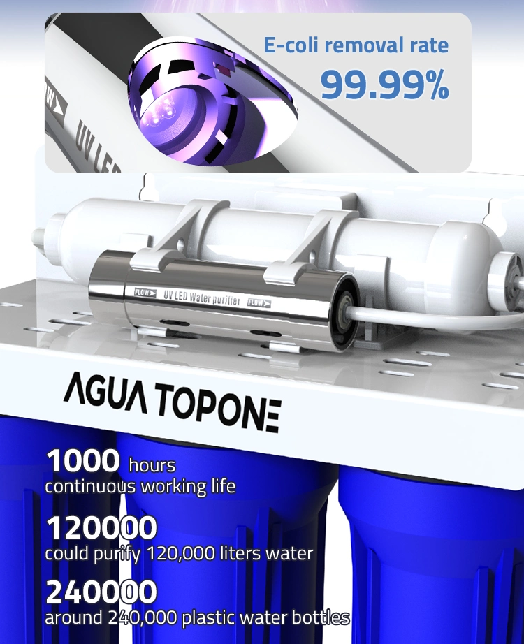 Agua Topone UV UVC LED Water Filter Sterilizer Water Treatment Disinfection Module